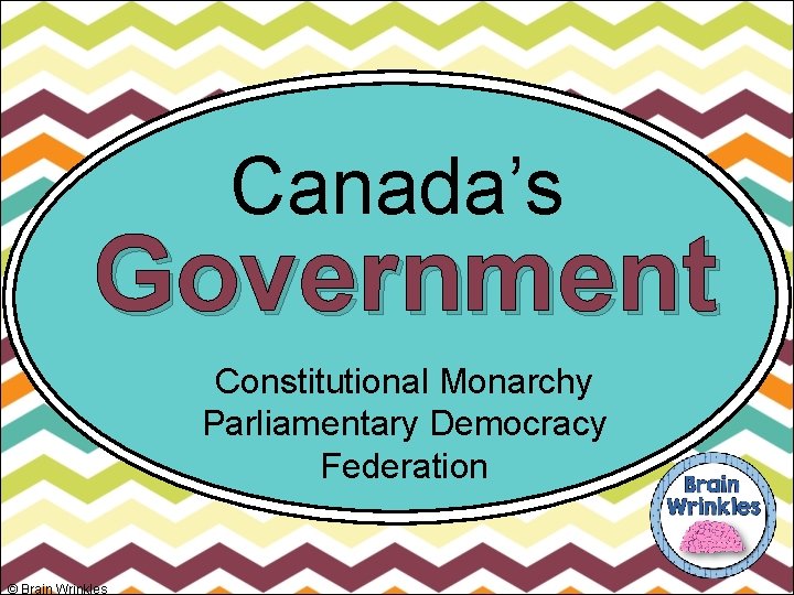 Canada’s Government Constitutional Monarchy Parliamentary Democracy Federation © Brain Wrinkles 