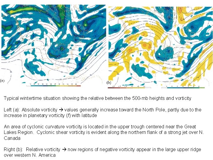 Typical wintertime situation showing the relative between the 500 -mb heights and vorticity Left