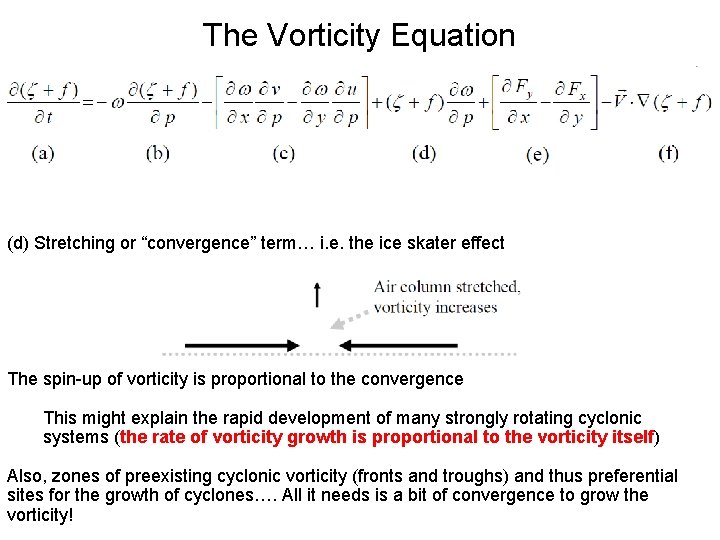 The Vorticity Equation (d) Stretching or “convergence” term… i. e. the ice skater effect