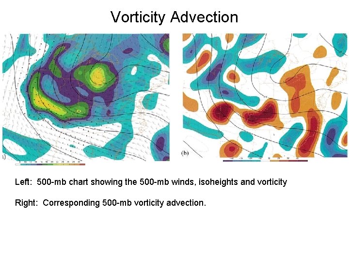 Vorticity Advection Left: 500 -mb chart showing the 500 -mb winds, isoheights and vorticity