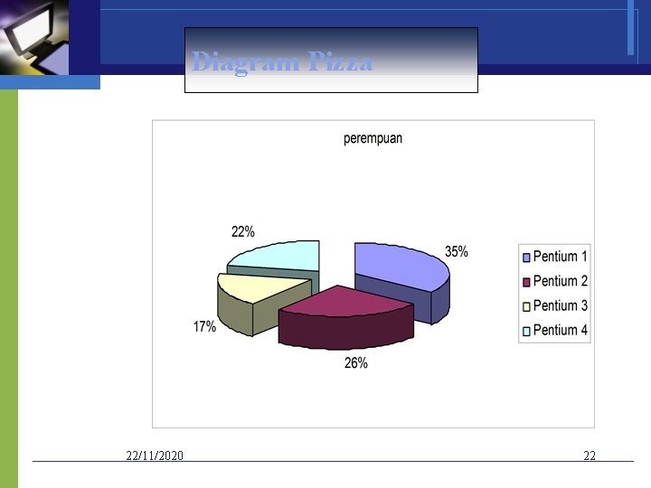Diagram Pizza 22/11/2020 22 