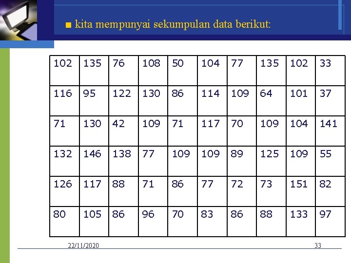 2 sekumpulan data berikut: ■ kita. Contoh mempunyai 102 135 76 108 50 104