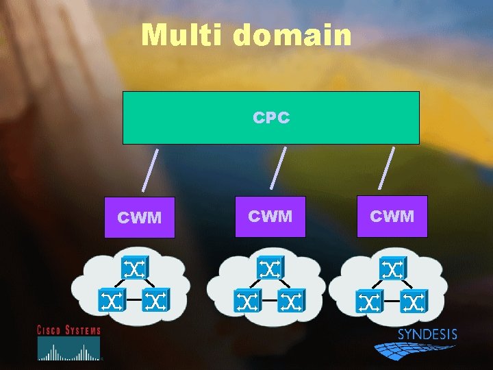 Multi domain CPC CWM CWM 