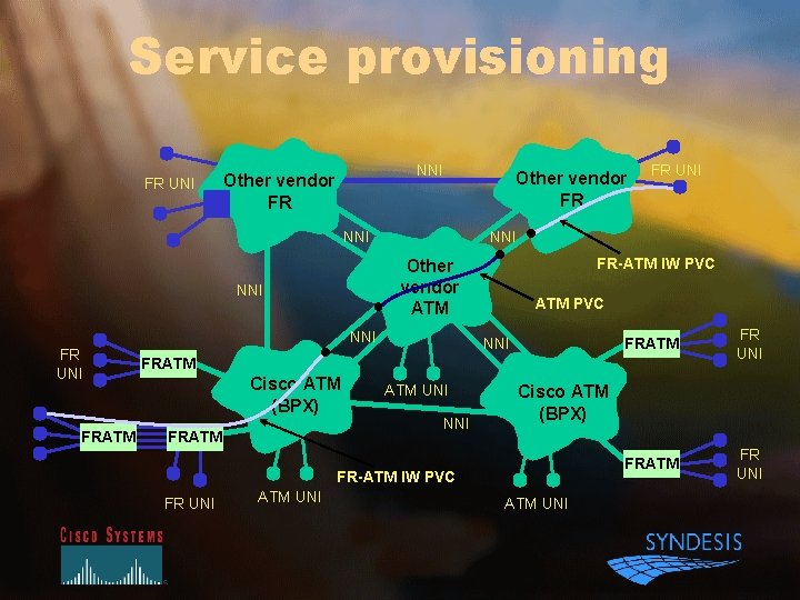 Service provisioning FR UNI NNI Other vendor FR NNI FRATM FR UNI NNI FR-ATM