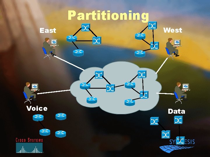 Partitioning East Voice West Data 