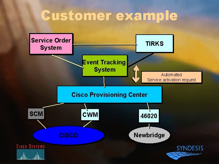 Customer example Service Order System TIRKS Event Tracking System Automated Service activation request Cisco