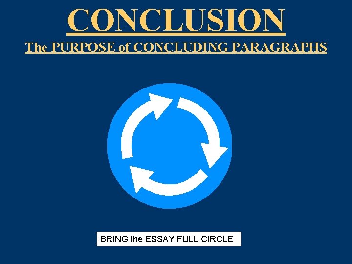 CONCLUSION The PURPOSE of CONCLUDING PARAGRAPHS BRING the ESSAY FULL CIRCLE 