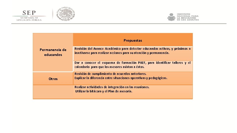 Propuestas Permanencia de educandos Revisión del Avance Académico para detectar educandos activos, y próximos