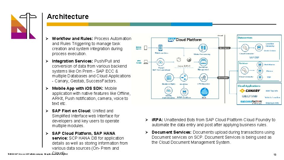 Architecture Ø Workflow and Rules: Process Automation and Rules Triggering to manage task creation