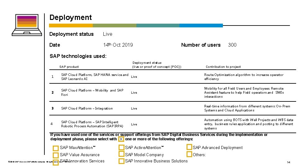 Deployment status Live Date 14 th Oct 2019 Number of users 300 SAP technologies