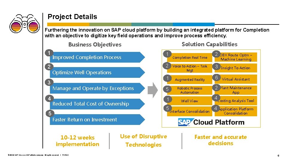 Project Details Furthering the innovation on SAP cloud platform by building an integrated platform
