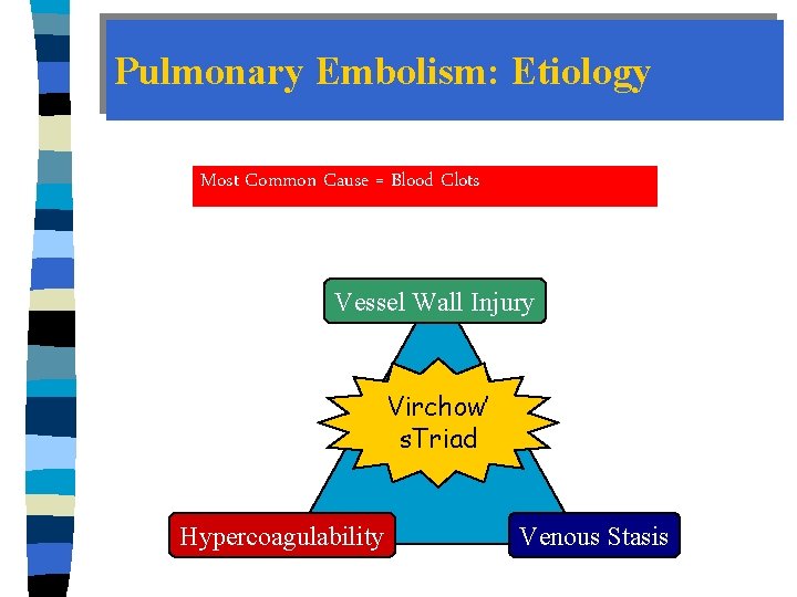 Pulmonary Embolism: Etiology Most Common Cause = Blood Clots Vessel Wall Injury Virchow’ s.