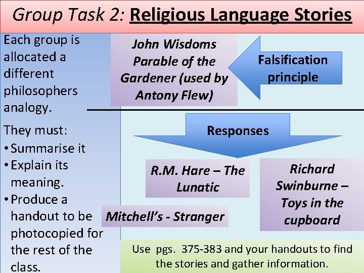 Group Task 2: Religious Language Stories Each group is allocated a different philosophers analogy.