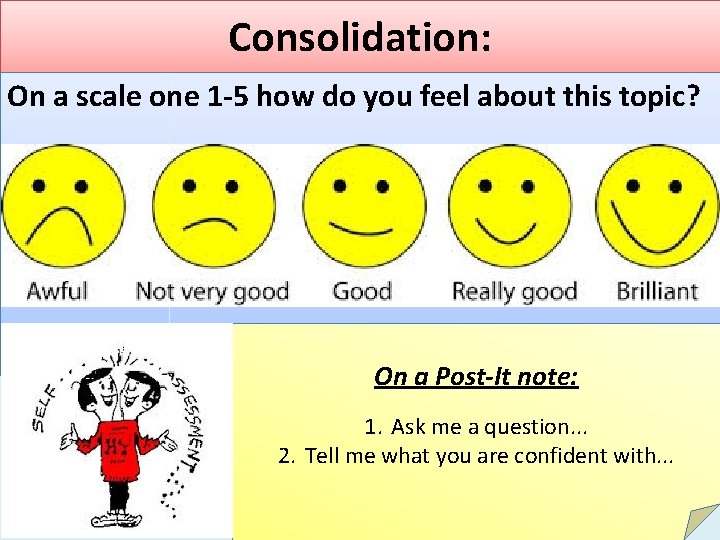 Consolidation: On a scale one 1 -5 how do you feel about this topic?