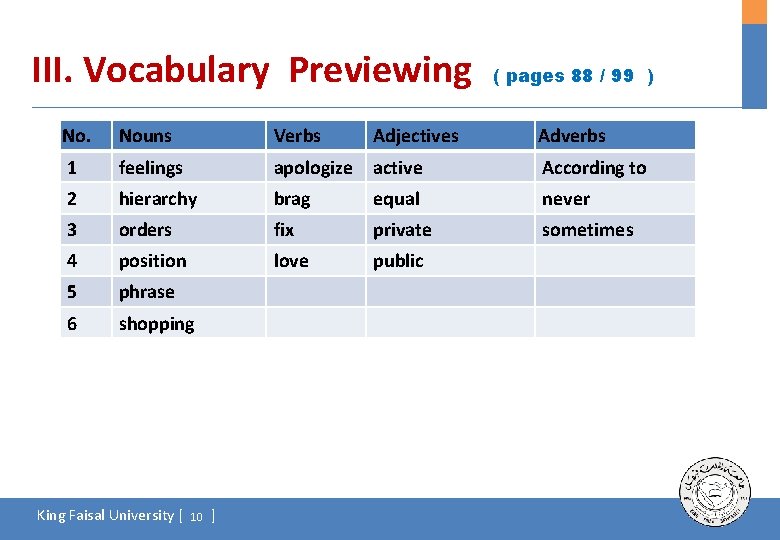 III. Vocabulary Previewing ( pages 88 / 99 ) No. Nouns Verbs Adjectives Adverbs