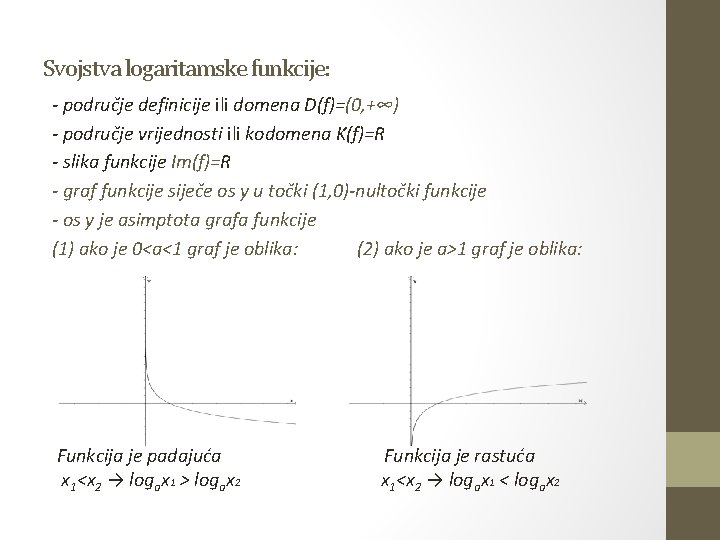 Svojstva logaritamske funkcije: - područje definicije ili domena D(f)=(0, +∞) - područje vrijednosti ili
