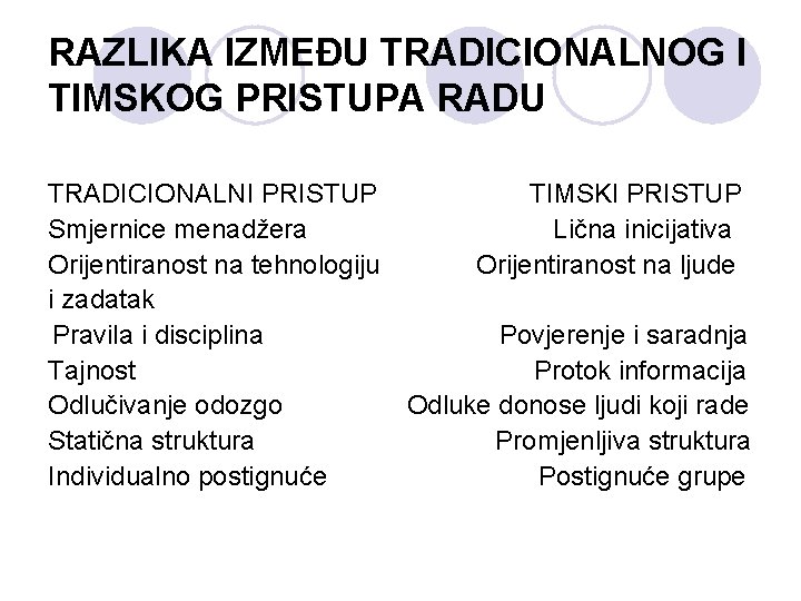 RAZLIKA IZMEĐU TRADICIONALNOG I TIMSKOG PRISTUPA RADU TRADICIONALNI PRISTUP TIMSKI PRISTUP Smjernice menadžera Lična