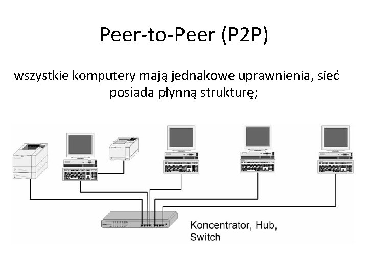 Peer-to-Peer (P 2 P) wszystkie komputery mają jednakowe uprawnienia, sieć posiada płynną strukturę; 