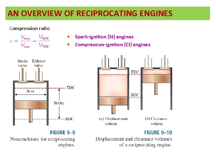 AN OVERVIEW OF RECIPROCATING ENGINES Compression ratio • Spark-ignition (SI) engines • Compression-ignition (CI)