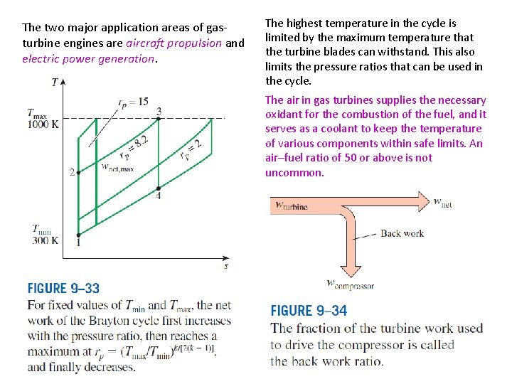 The two major application areas of gasturbine engines are aircraft propulsion and electric power