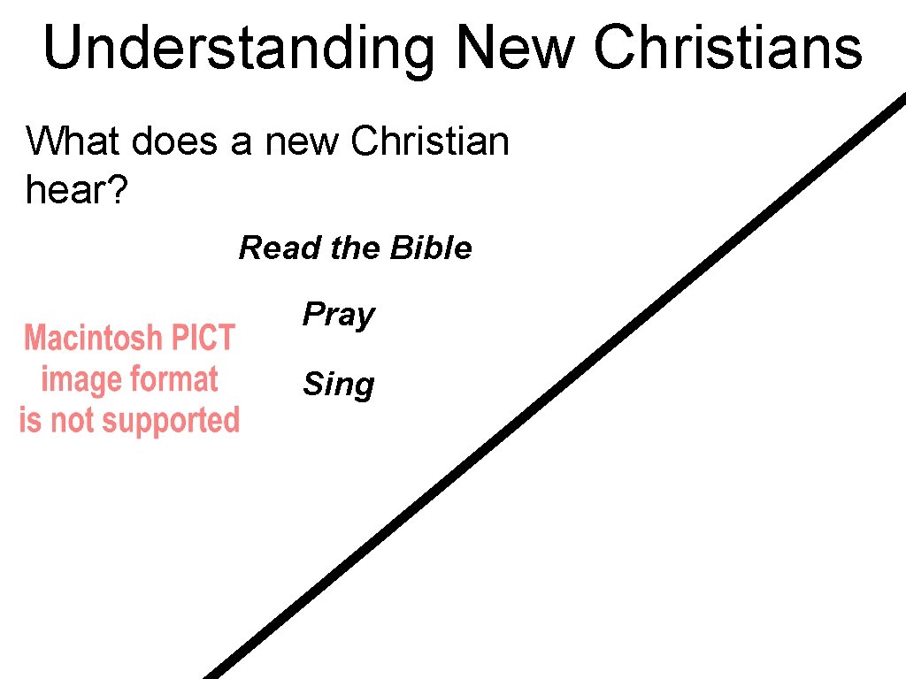 Understanding New Christians What does a new Christian hear? Read the Bible Pray Sing