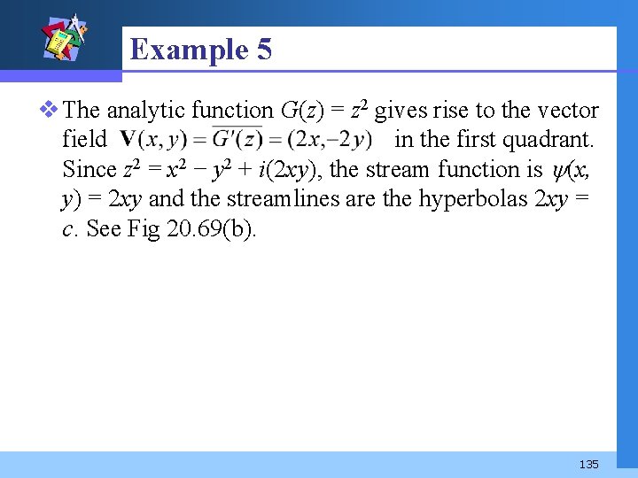 Contents V 1 Complex Functions As Mappings