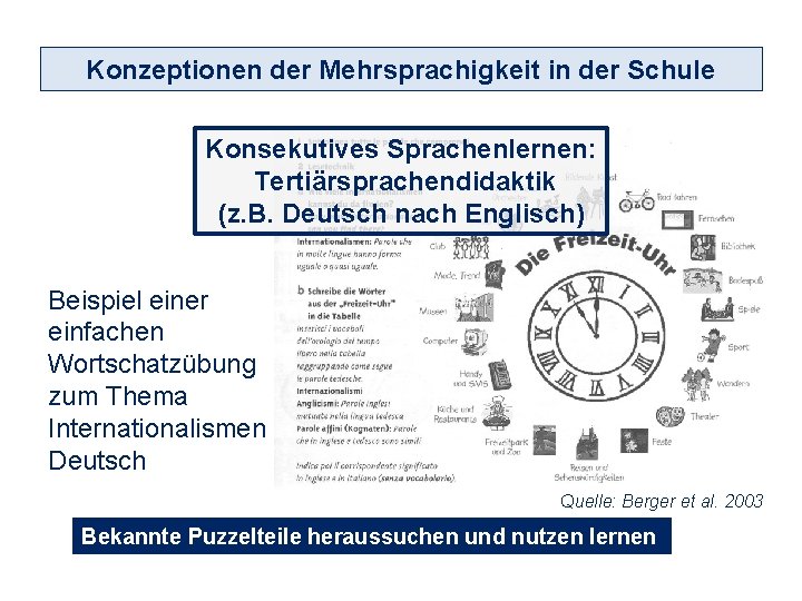 Konzeptionen der Mehrsprachigkeit in der Schule Konsekutives Sprachenlernen: Tertiärsprachendidaktik (z. B. Deutsch nach Englisch)