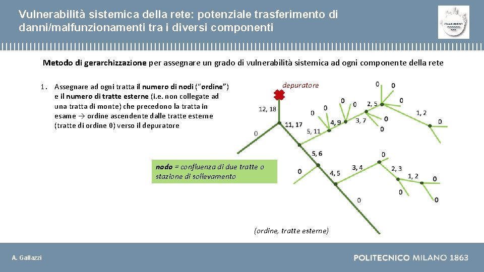 Vulnerabilità sistemica della rete: potenziale trasferimento di danni/malfunzionamenti tra i diversi componenti Metodo di