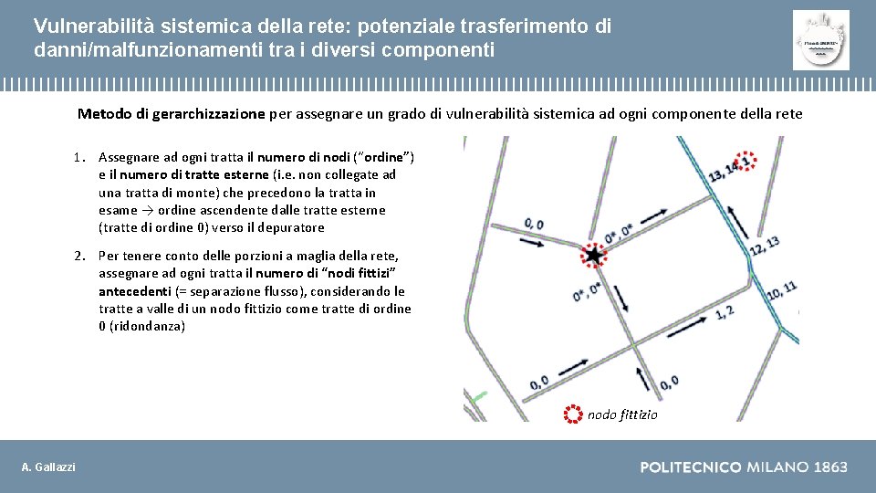 Vulnerabilità sistemica della rete: potenziale trasferimento di danni/malfunzionamenti tra i diversi componenti Metodo di