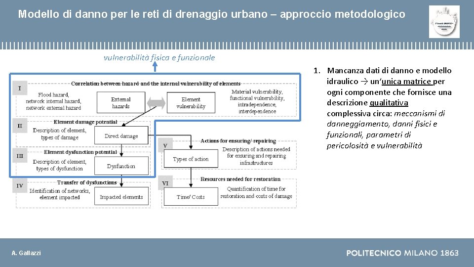 Modello di danno per le reti di drenaggio urbano – approccio metodologico vulnerabilità fisica