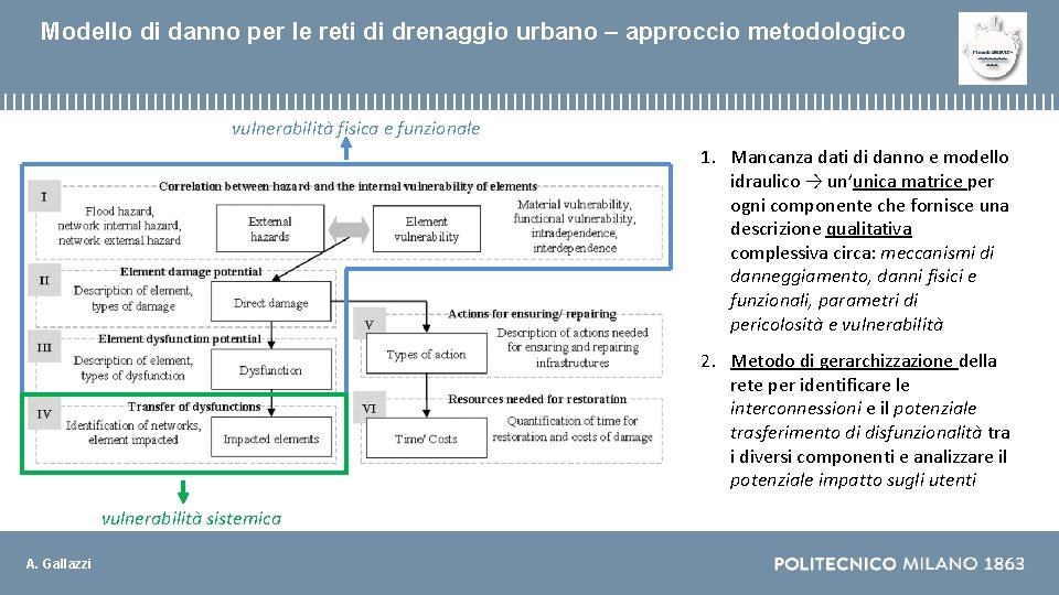 Modello di danno per le reti di drenaggio urbano – approccio metodologico vulnerabilità fisica