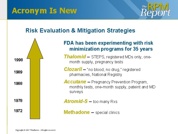 Acronym Is New Risk Evaluation & Mitigation Strategies FDA has been experimenting with risk