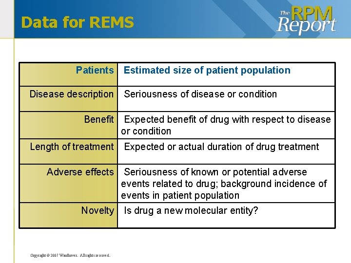 Data for REMS Patients Disease description Benefit Length of treatment Adverse effects Estimated size