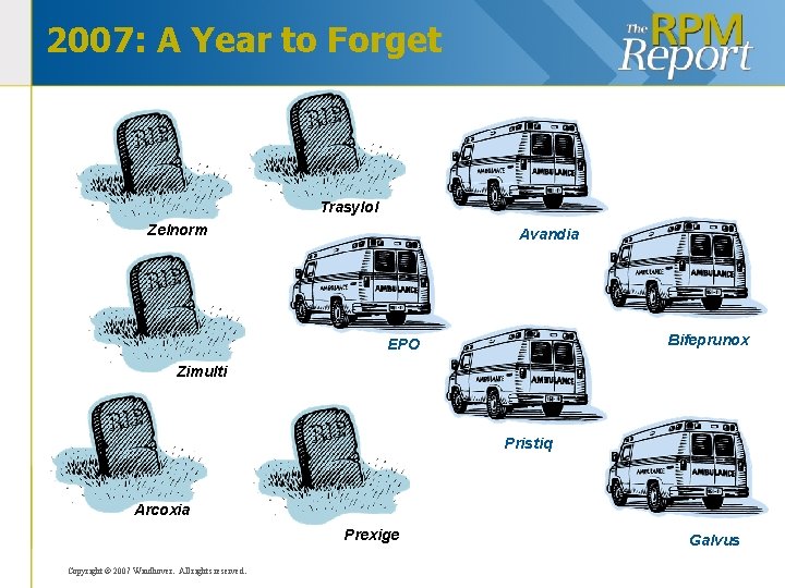 2007: A Year to Forget Trasylol Zelnorm Avandia Bifeprunox EPO Zimulti Pristiq Arcoxia Prexige