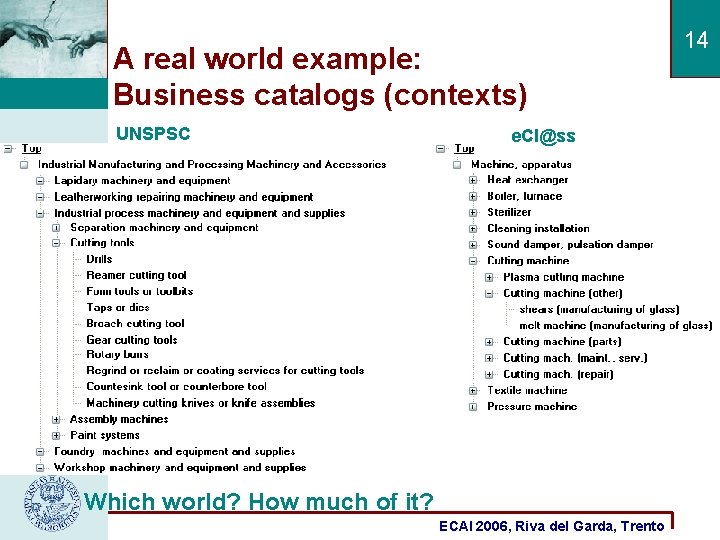 A real world example: Business catalogs (contexts) UNSPSC e. Cl@ss Which world? How much