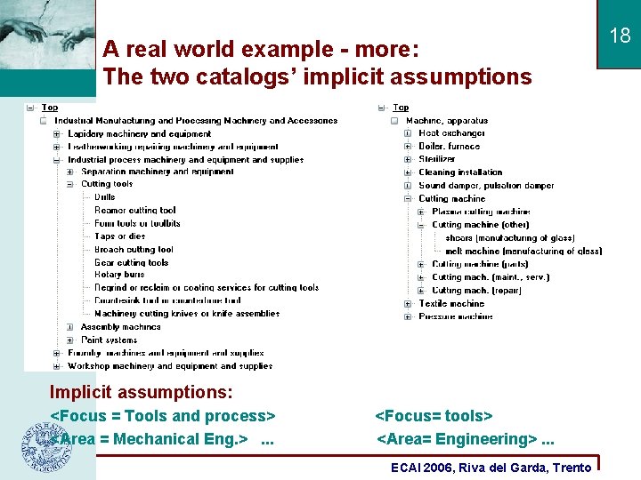 A real world example - more: The two catalogs’ implicit assumptions Implicit assumptions: <Focus