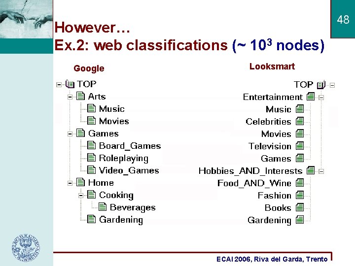 However… Ex. 2: web classifications (~ 103 nodes) Google Looksmart ECAI 2006, Riva del