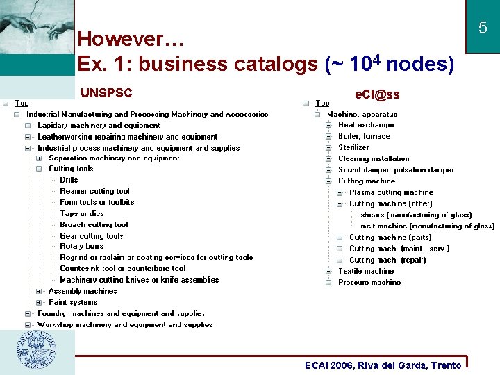 However… Ex. 1: business catalogs (~ 104 nodes) UNSPSC e. Cl@ss ECAI 2006, Riva