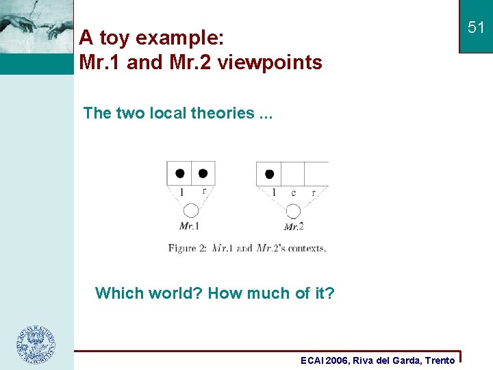 A toy example: Mr. 1 and Mr. 2 viewpoints The two local theories. .