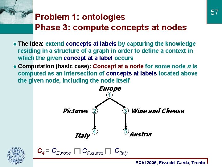 Problem 1: ontologies Phase 3: compute concepts at nodes The idea: extend concepts at