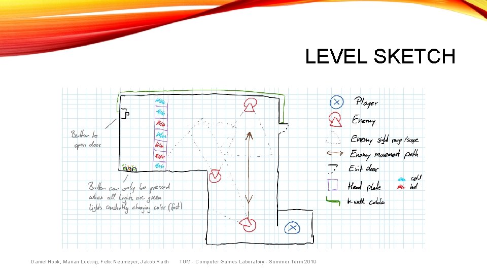 LEVEL SKETCH Daniel Hook, Marian Ludwig, Felix Neumeyer, Jakob Raith TUM - Computer Games