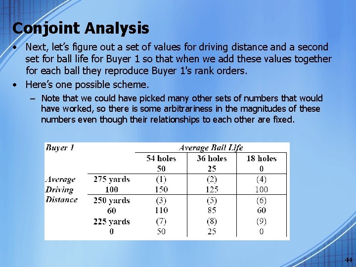 Conjoint Analysis • Next, let’s figure out a set of values for driving distance