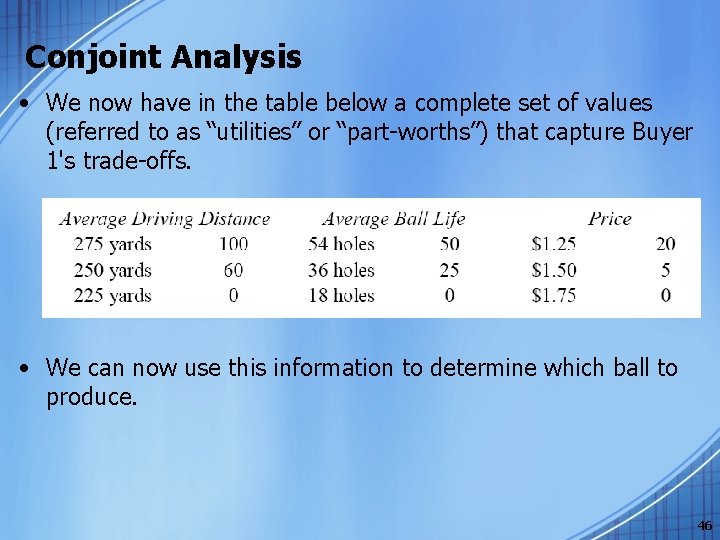 Conjoint Analysis • We now have in the table below a complete set of