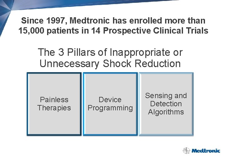 Since 1997, Medtronic has enrolled more than 15, 000 patients in 14 Prospective Clinical