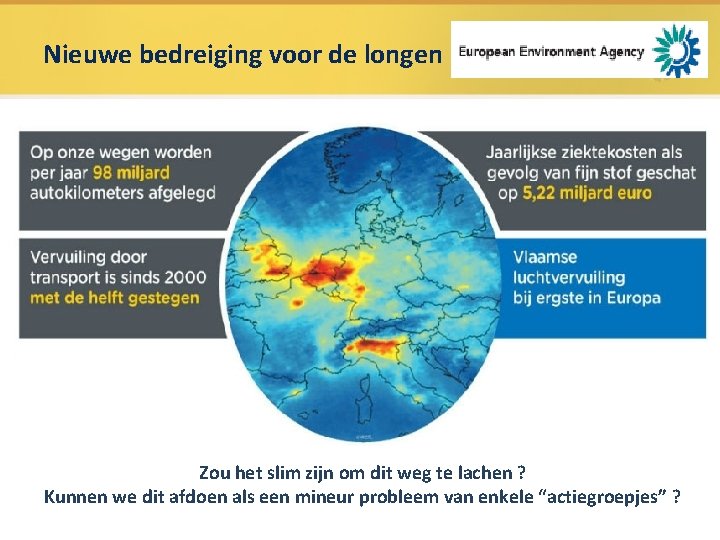 Nieuwe bedreiging voor de longen Zou het slim zijn om dit weg te lachen Nieuwe bedreiging voor de longen Zou het slim zijn om dit weg te lachen