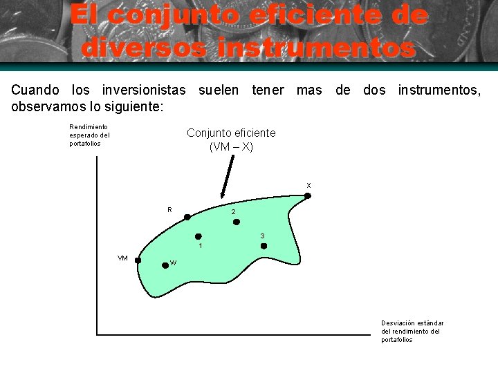 El conjunto eficiente de diversos instrumentos Cuando los inversionistas suelen tener mas de dos