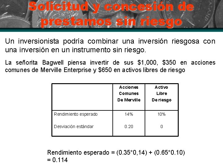 Solicitud y concesión de prestamos sin riesgo Un inversionista podría combinar una inversión riesgosa