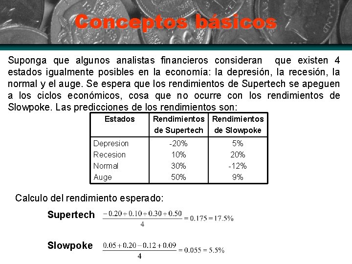 Conceptos básicos Suponga que algunos analistas financieros consideran que existen 4 estados igualmente posibles