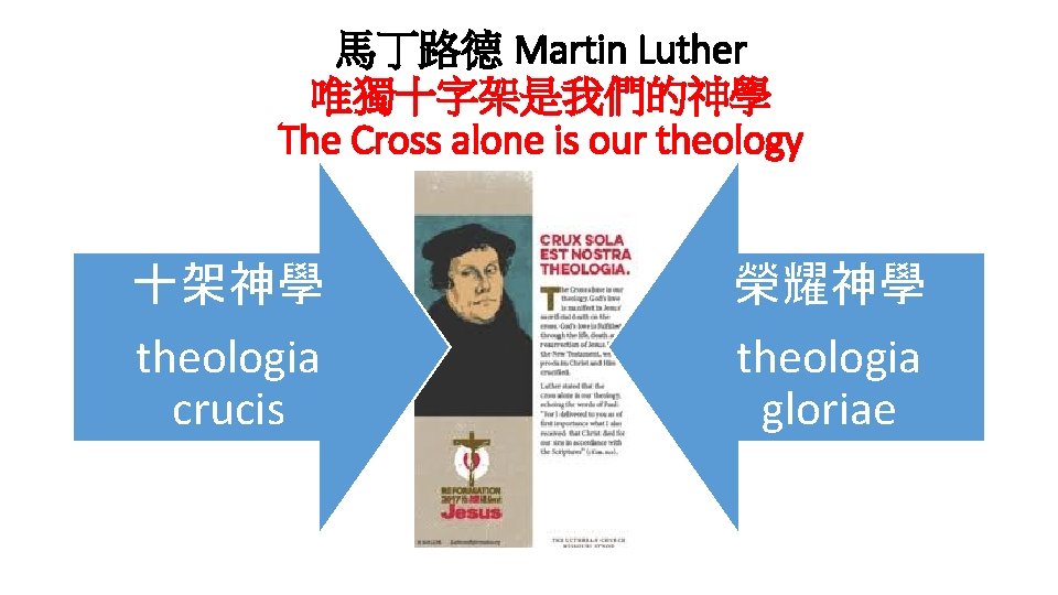 馬丁路德 Martin Luther 唯獨十字架是我們的神學 The Cross alone is our theology 十架神學 theologia crucis 榮耀神學