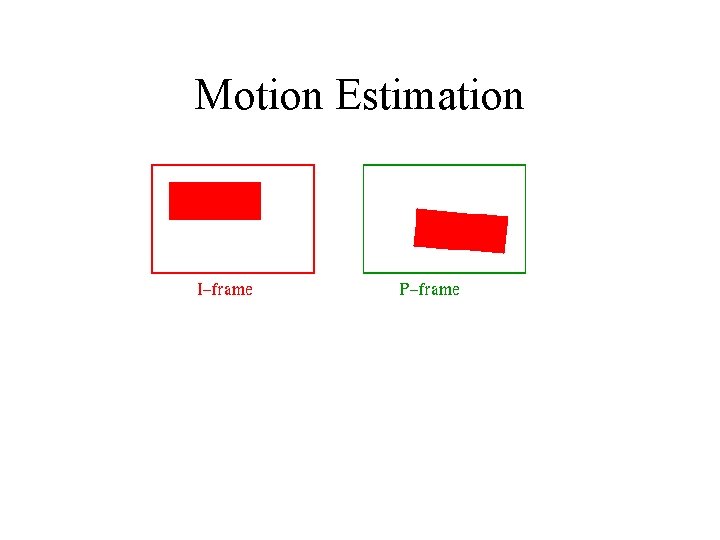 Motion Estimation 